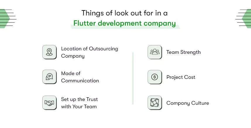 Flutter app company 

